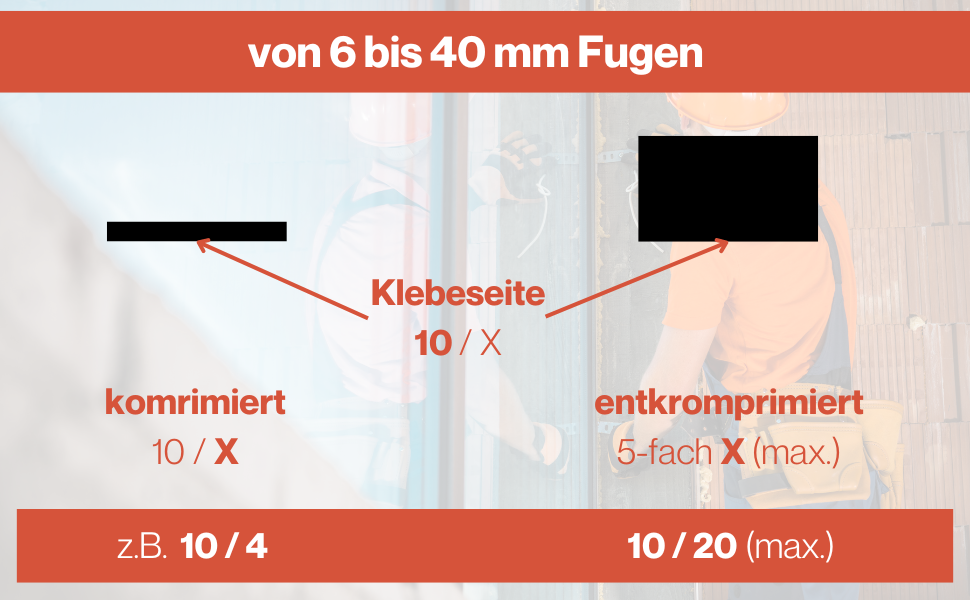 Kompriband ACRYL 300 Soudaband Anthrazit Größe wählbar